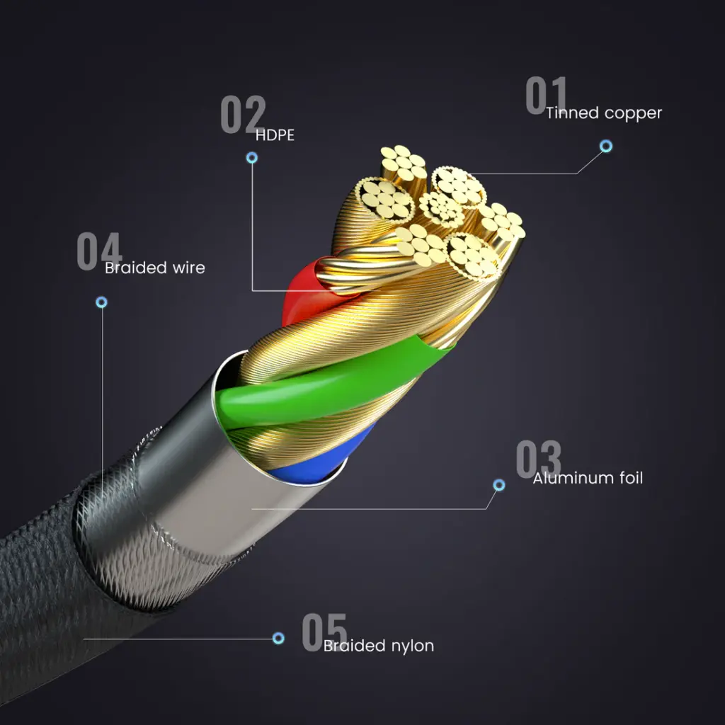 cableinside_9ed018d0-77d3-4a40-8d56-9860e80c906a.webp
